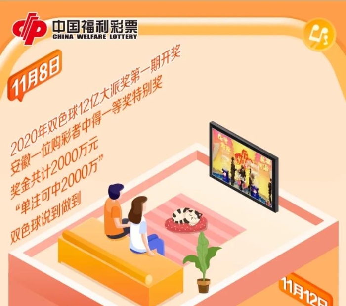 “数”说2020双色球12亿大派奖1