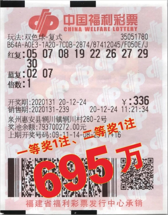 泉州合买团平安夜喜提695万元双色球大奖1