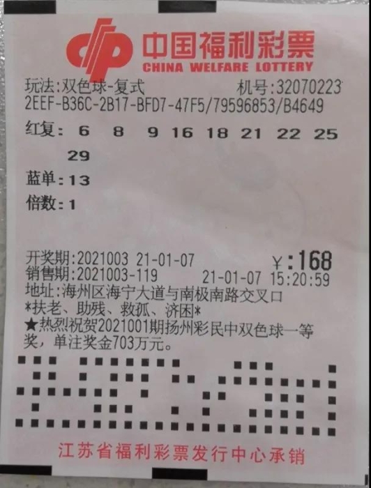 连云港合买团喜中双色球二等奖1
