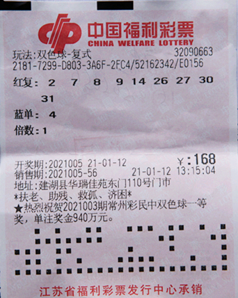 奖金共计641万多元
