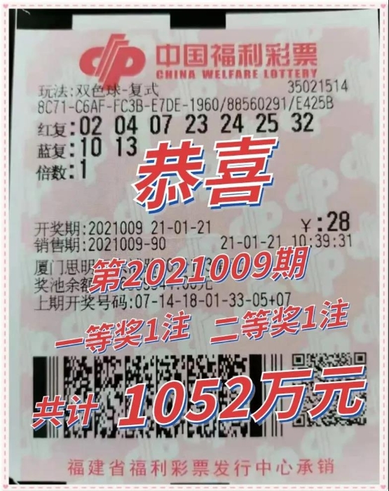 厦门彩民喜获1052万元巨奖 助力公益建设爱心厦门1