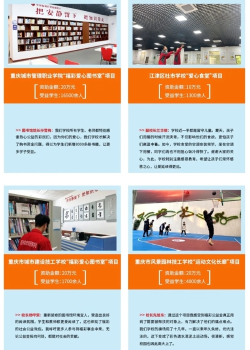 2020重庆福彩公益金助力8所院校优化校园环境1