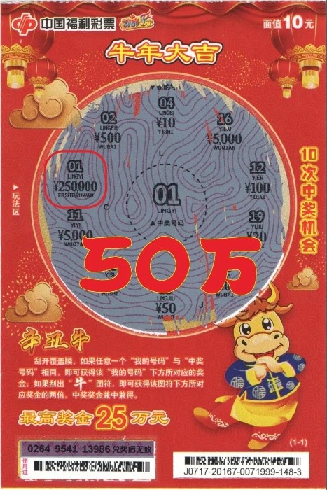 新春送祝福 牛年“牛气”旺4