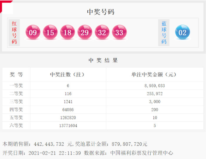 微信截图_20210221224856