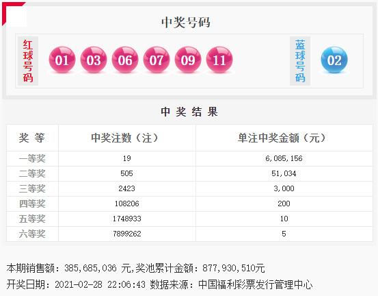 QQ截图20210228222034