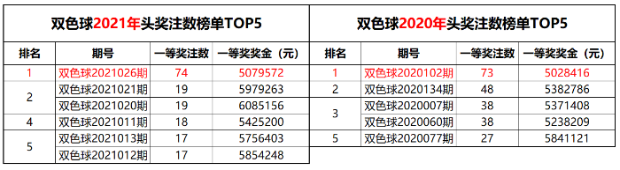 QQ图片20210315110835