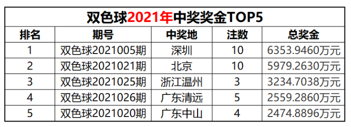 QQ图片20210315120312