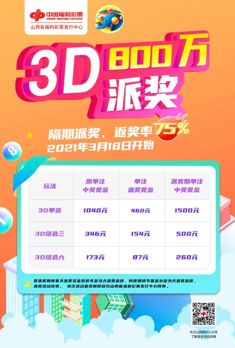 福彩3D800万派奖