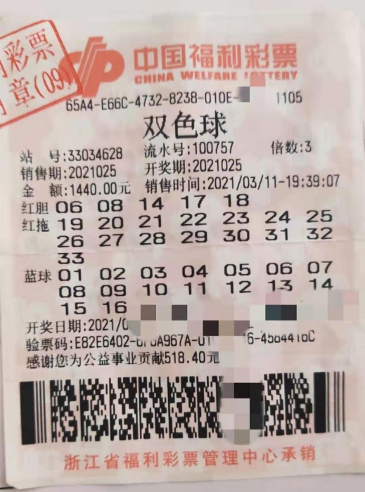 2021年浙江福彩最大奖 2021年浙江福彩最大奖