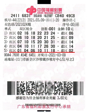 新会彩民1单式机选票斩获牛年江门首个双色球头奖922万元 新会彩民1单式机选票斩获牛年江门首个双色球头奖922万元
