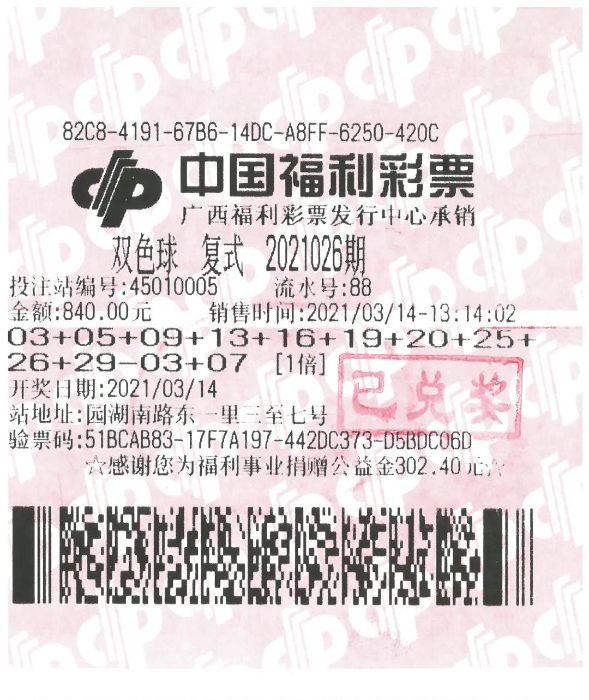 组成合买团不到一年 收获双色球一等奖