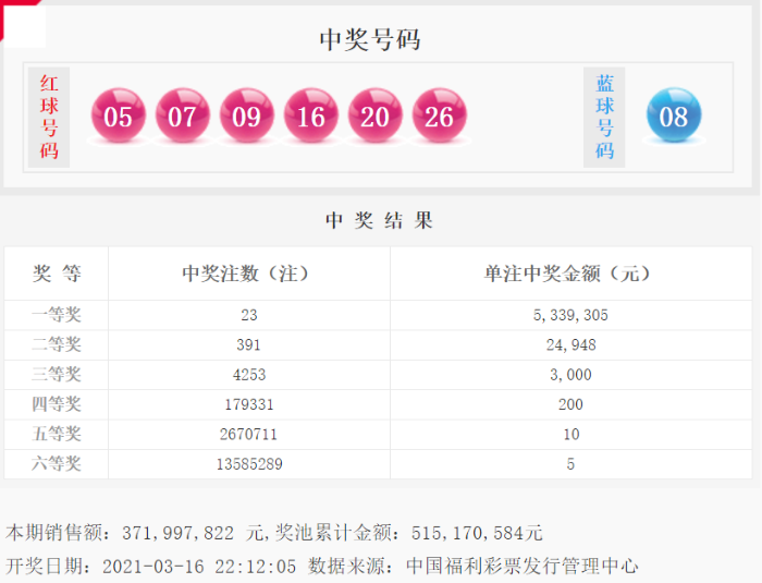 微信截图_20210316222203