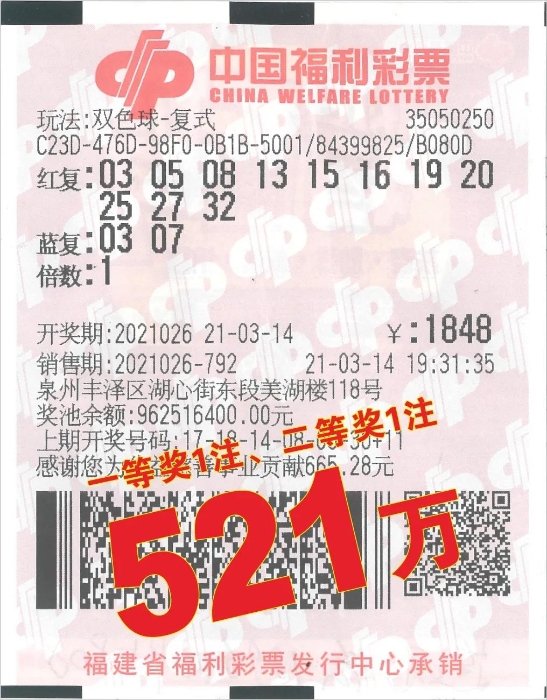泉州合买团“躺赢”双色球521万元大奖2