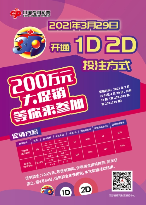 200万元大促销 等你来参加2