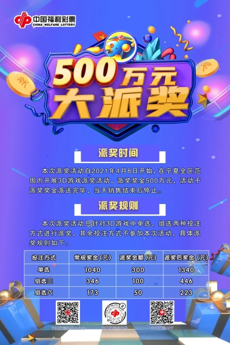 宁夏福彩3D 500万元大派奖即将开启.webp