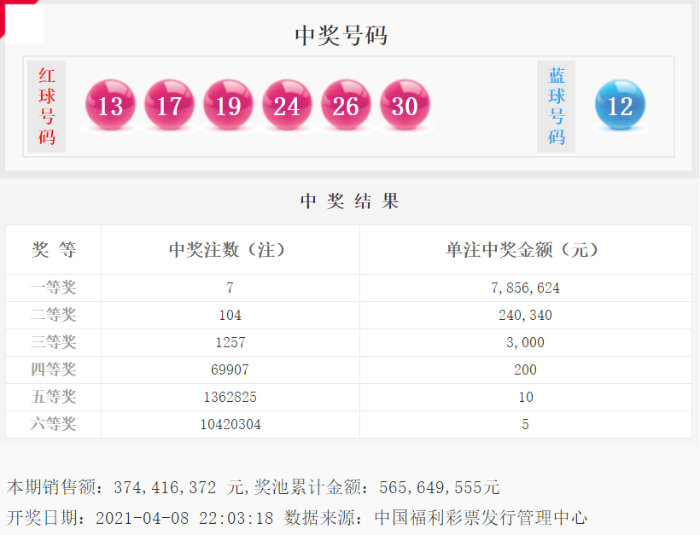 QQ截图20210409091050
