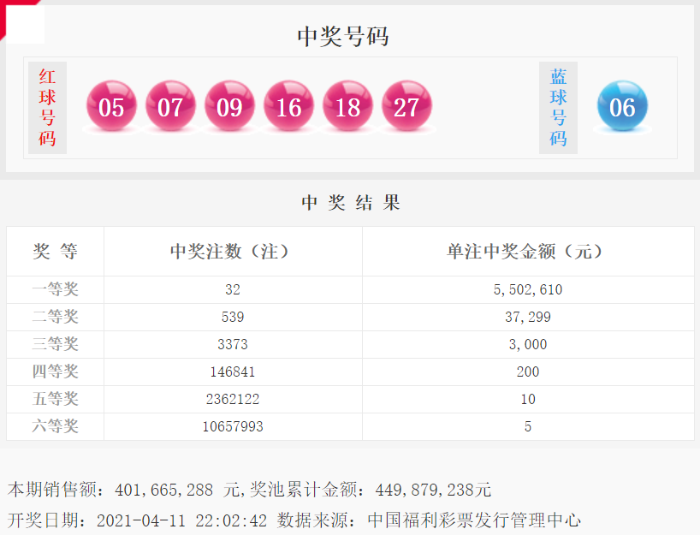 QQ截图20210412091230 QQ截图20210412091230