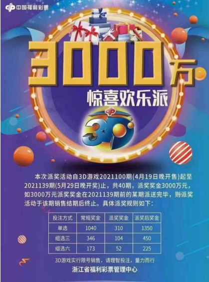 浙江福彩“3D”3000万派奖19日开启