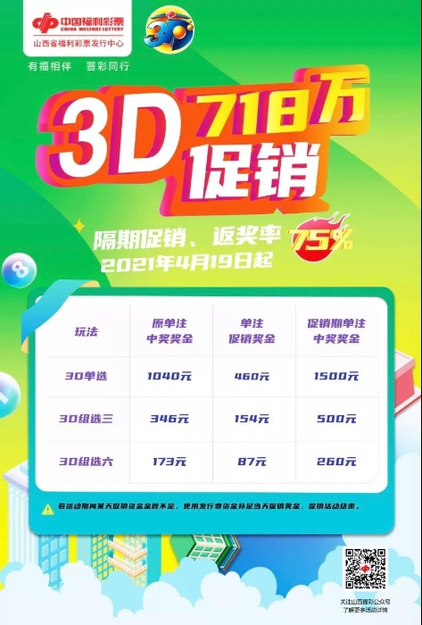 山西福彩3D游戏718万元隔期促销活动开始啦!2