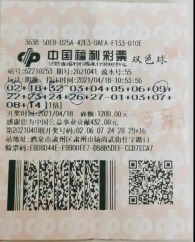50彩民合围双色球562万1 50彩民合围双色球562万1