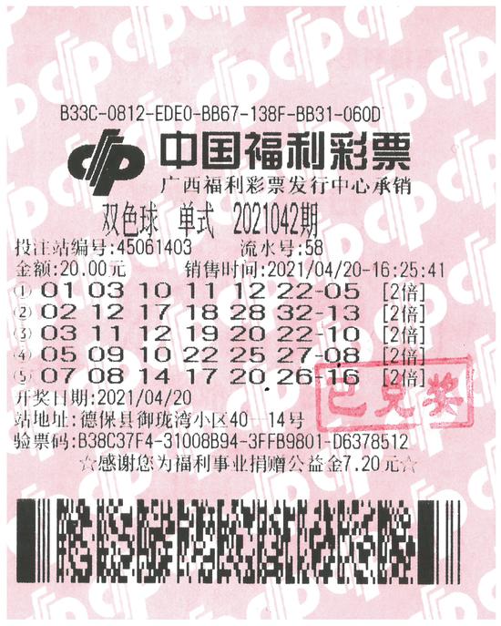 合买团队收获千万双色球头奖2