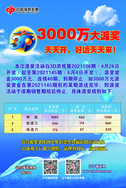 “快乐蓝精灵”3000万元大派奖今日开启1 “快乐蓝精灵”3000万元大派奖今日开启1