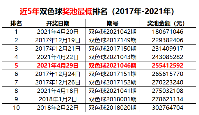 QQ图片20210430092710