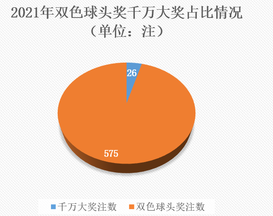 2021年第18周8