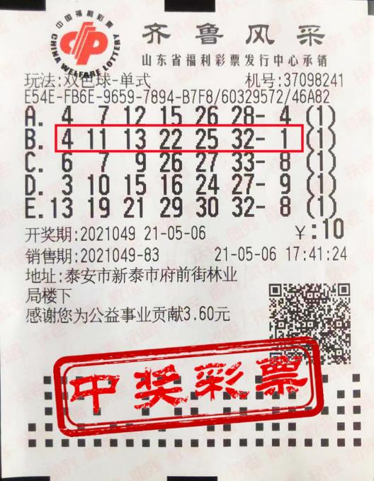 山东这注1000万元双色球一等奖